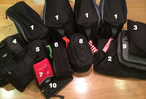 packing cubes with numbers